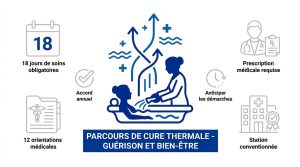 h0jqm4hb_parcours-de-cure-thermale-guerison-et-bien-etre