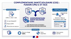 iuok0cg6_complementaire-sante-solidaire-fusion-cmu-c-et-acs